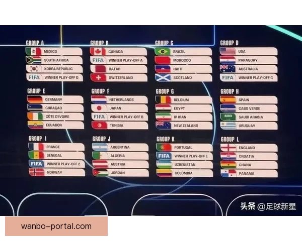 聚焦2026世界杯各队综合实力排名变化与冠军格局前瞻分析