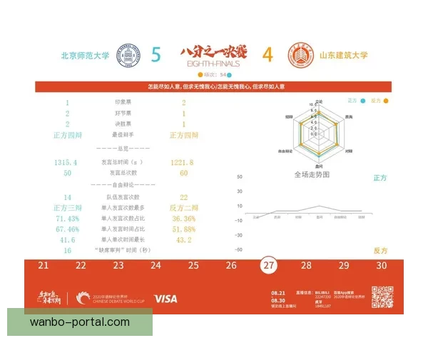世界杯足球竞猜技巧与策略全面解析助你精准预测赛果
