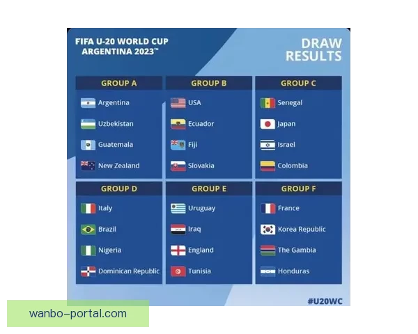 围绕2026年世界杯决赛时间的全球赛程焦点与观赛热潮全面展望