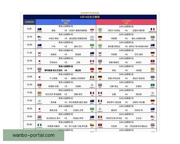 美加墨世界杯竞猜投注全攻略热门球队分析与投注技巧指南