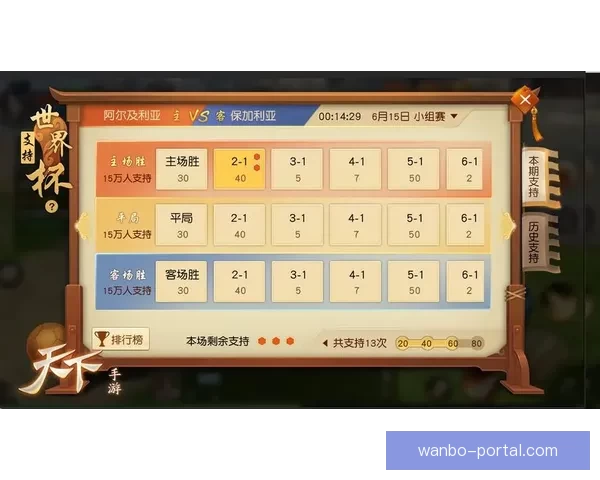 世界杯竞猜胜负规则详解及策略分析助你赢得竞猜大奖