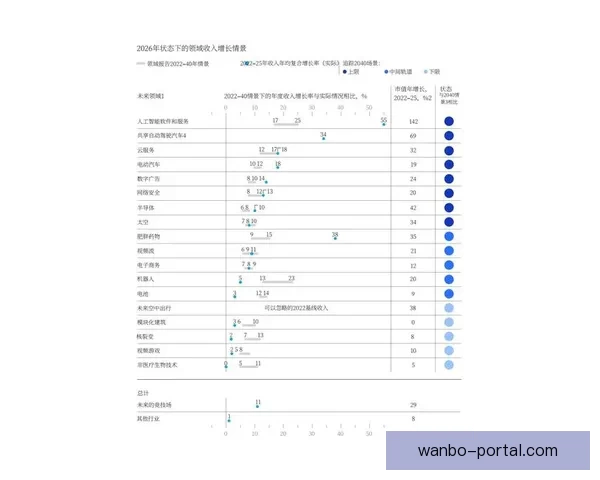 2026世界杯竞猜赛事数据分析与预测模型探讨